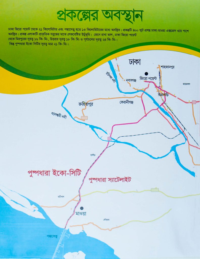 Eco City Location